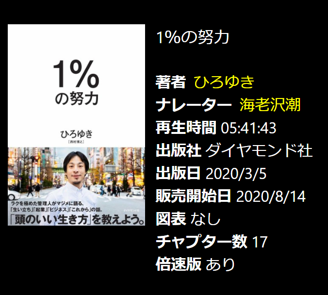 １％の努力