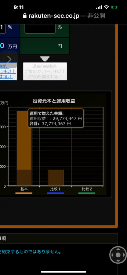 積立NISA年利13％満額投資２０年の運用益